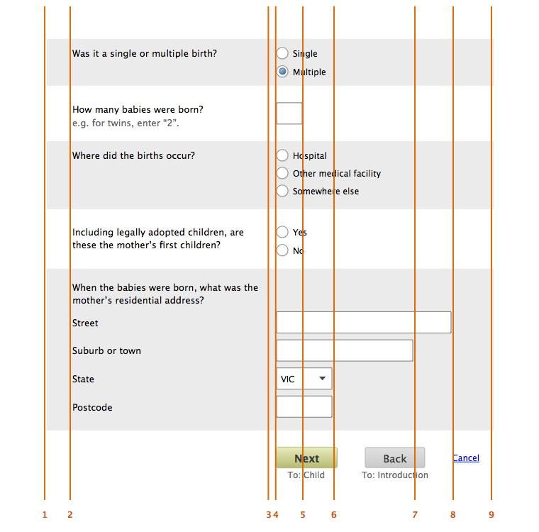 Forms design. An example of form with too many alignments.