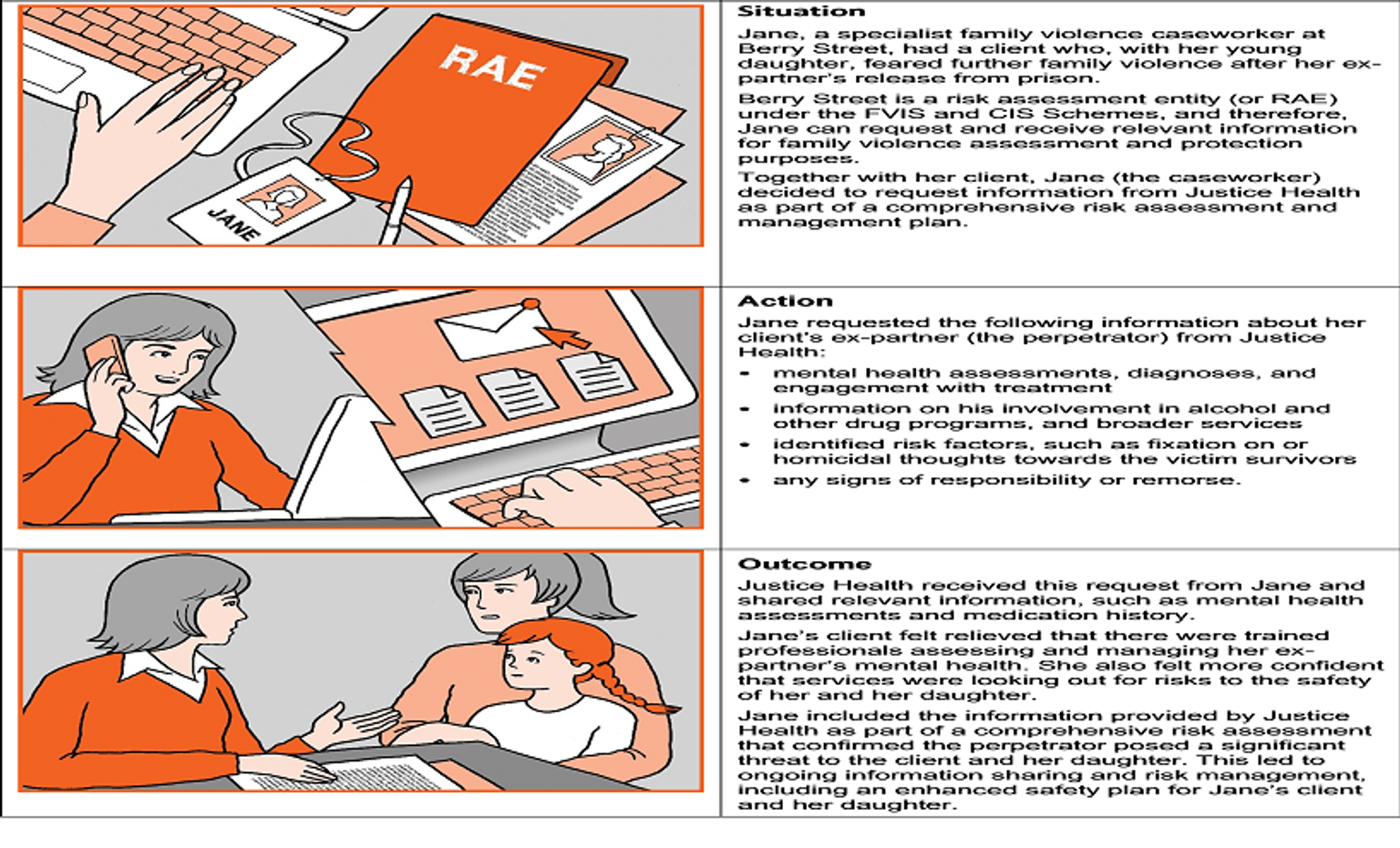 A case study of interactions between Berry Street and Justice Health