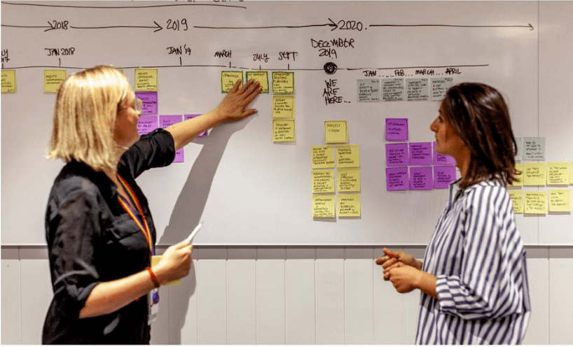 This is an image from the Human Centred Design workshops showing two participants by a board mapping out tasks and processes with sticky notes