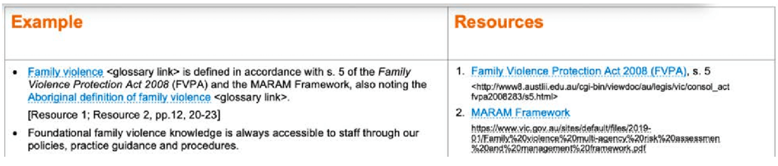 Self-audit tool extract