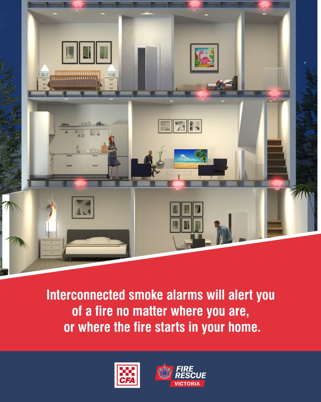 2021 Smoke Alarm Campaign Instagram & Facebook Feed - Interconnected