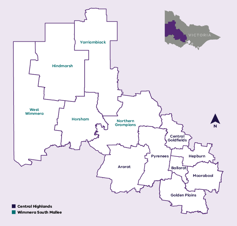 Map of Grampians Central West. Central Highlands - West Wimmera, Hindmarsh, Horsham, Yarriamblack, Northern Grampians. Wimmera South Mallee - Ararat, Pyrenees, Central Goldfields, Hepburn, Ballarat, Moorabool, Golden Plains. Key Central Highland, Wimmera South Mallee. Insert map top right of state of Victoria and purple shade of Grampians Central West region.