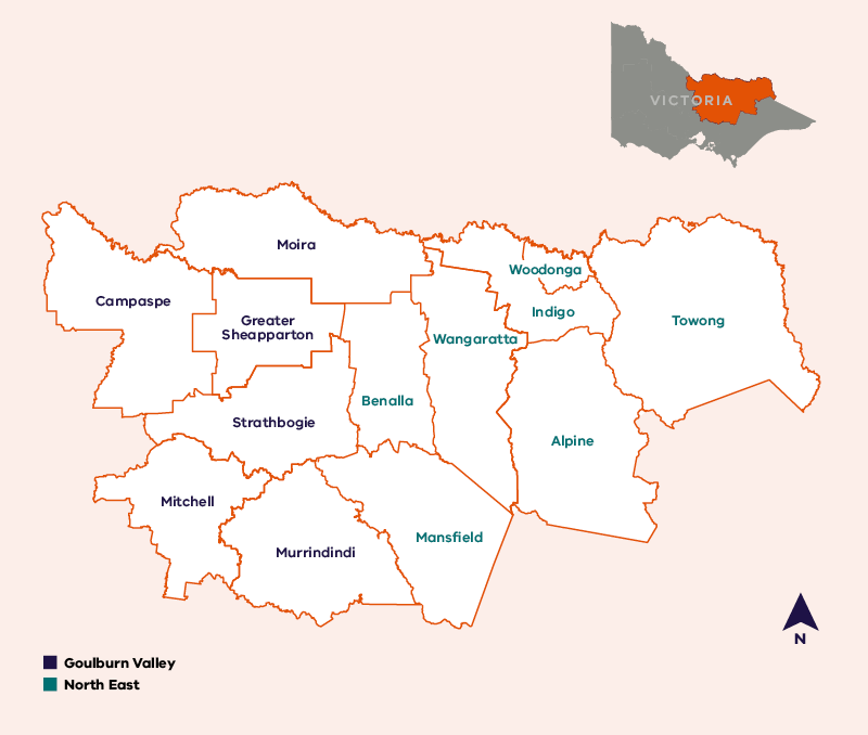 Map of Hume region. Goulburn Valley - Campaspe, Greater Shepparton, Moira, Strathbogie, Mitchell, Murrindindi, Mansfield. Strathbogie, Mitchelle, North East - Benalla, Wangaratta, Indigo, Woodonga, Alpine, Towong. Insert top right map of State of Victoria showing the location of Hume region in Victoria shaded orange.