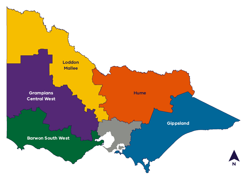 Map of the regions with regional circular economy plans. Loddon Mallee yellow. Hume red. Gippsland blue. Grampians Central West purple. Barwon South West green.