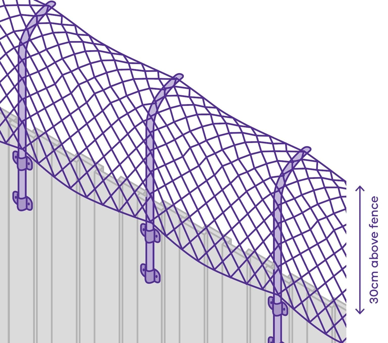 Brushtail Possum floppy boundary fence design