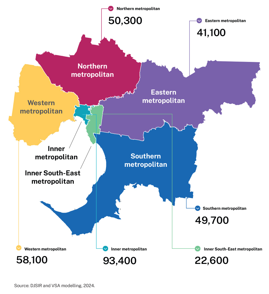 Figure 14 - Around four in five new workers are expected to work in metropolitan Melbourne over 2024-27