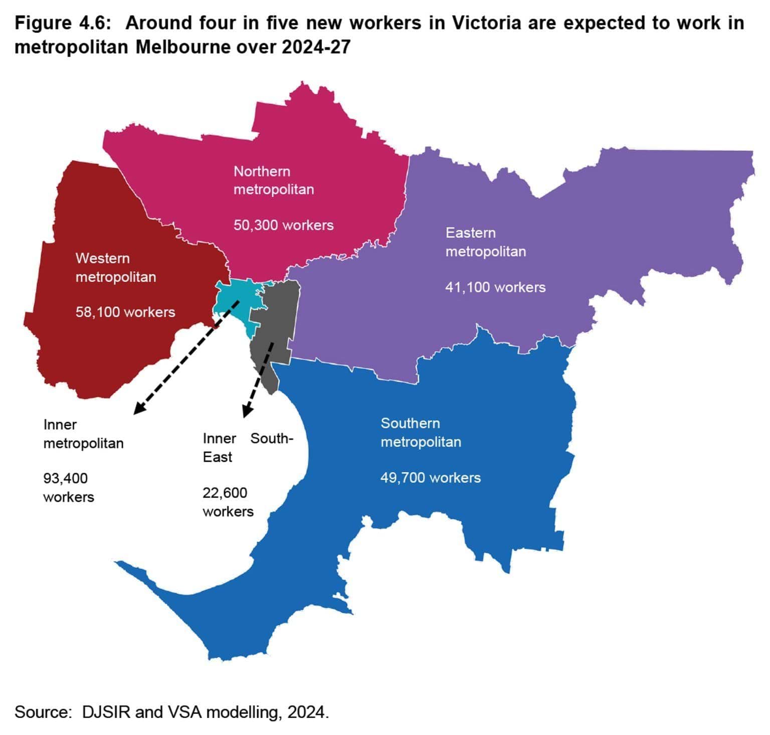 State of the Victorian Labour Market 2024 - Figure 4.6:  Around four in five new workers in Victoria are expected to work in metropolitan Melbourne over 2024-27